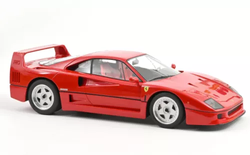 Kako započeti kolekciju modela automobila – vodič za početnike