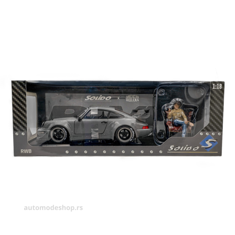 Porsche RWB Bodykit - Nardo Grey - 2024